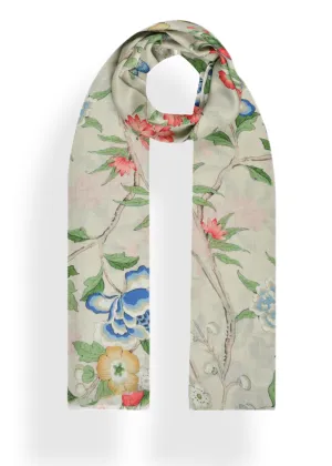 Parrots and Butterfly Print in Wool Silk